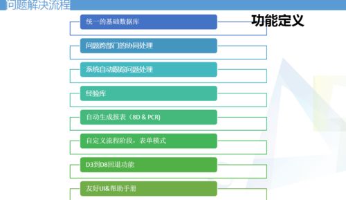 生物質(zhì)能資源數(shù)據(jù)庫信息系統(tǒng)平臺 驅(qū)動綠色能源發(fā)展的核心引擎