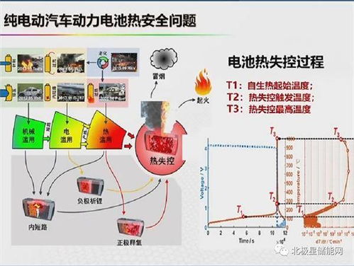 電池儲能、氫能與生物質(zhì)能 未來智慧能源系統(tǒng)的核心技術(shù)解析